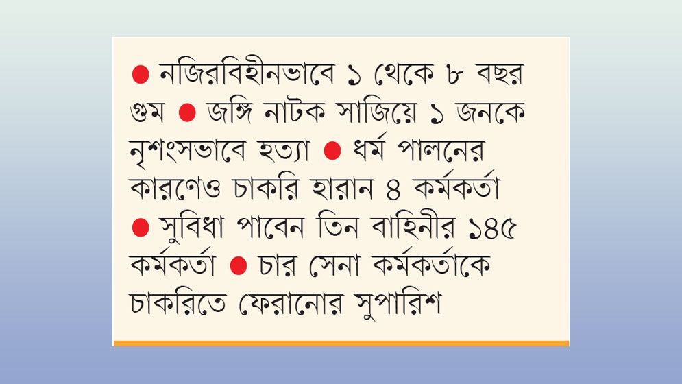 স্বজনদের ভিন্নমতই ‘কাল’ হলো ছয় কর্মকর্তার
