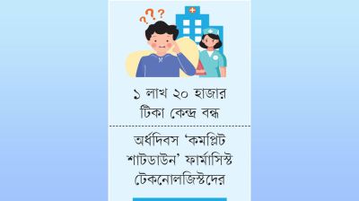 দুর্ভোগে রোগী, শিশু ও অভিভাবকরা