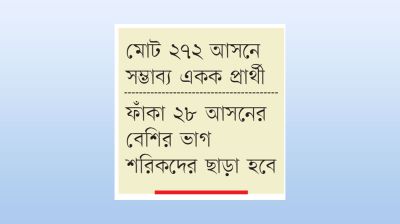 আরও ৩৬ আসনে বিএনপির প্রার্থী