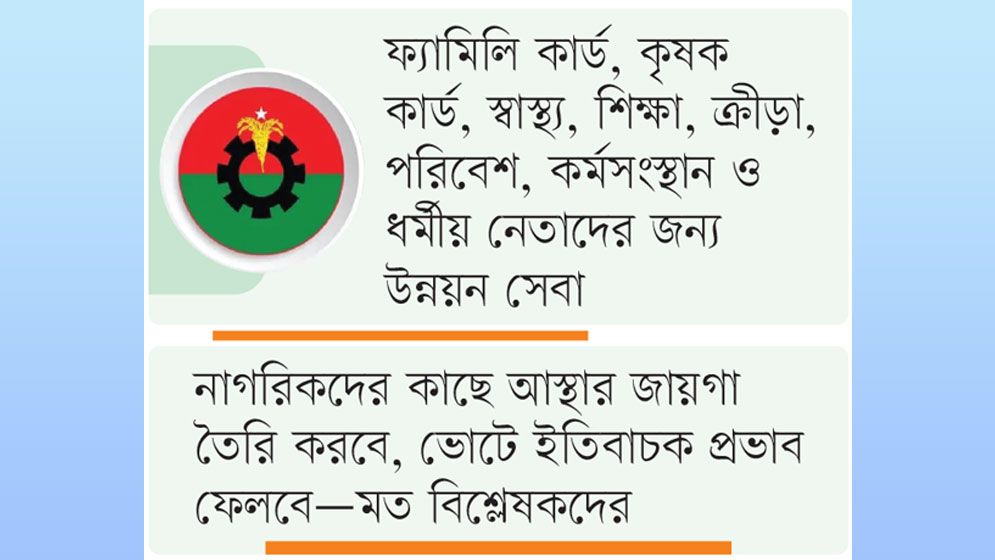 বিএনপির ইশতেহারে গুরুত্ব পাচ্ছে আট প্রতিশ্রুতি
