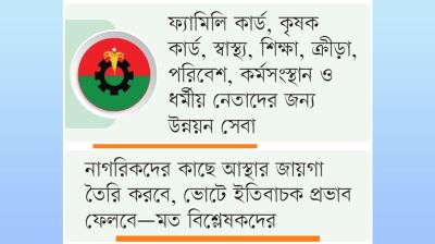 বিএনপির ইশতেহারে গুরুত্ব পাচ্ছে আট প্রতিশ্রুতি