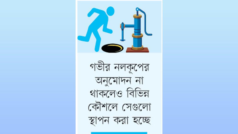 বরেন্দ্র অঞ্চলের পাঁচশ খোলা গর্ত মৃত্যুফাঁদ