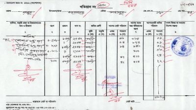 জমির খতিয়ানে ভুল হলে আইনগত প্রতিকার কী?