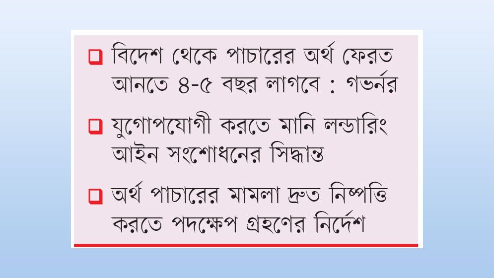 পাচারের ৬৬ হাজার কোটি টাকার সম্পদ অবরুদ্ধ