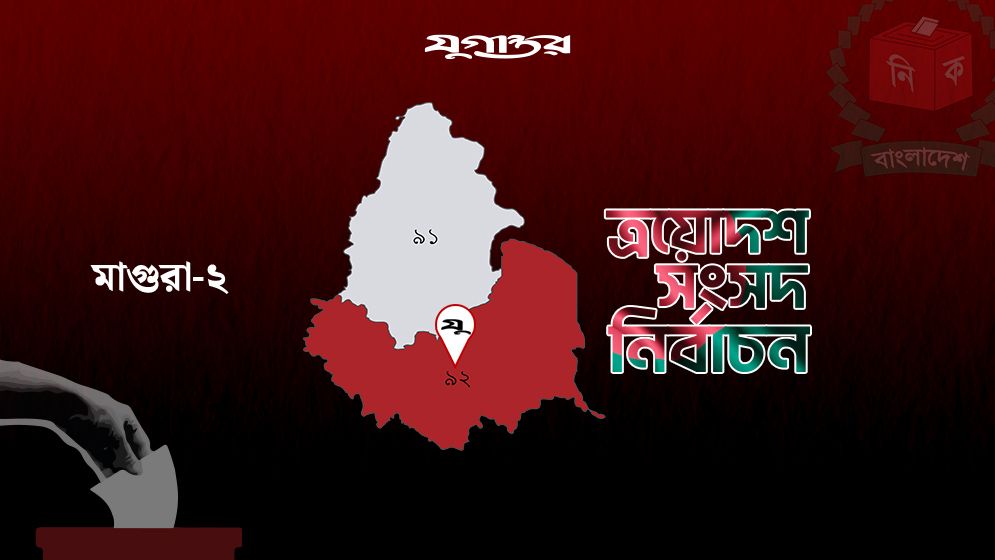 স্বতন্ত্র হিসেবে মনোনয়ন কিনলেন মাগুরা বিএনপির সাবেক সভাপতি