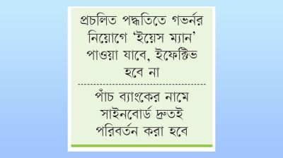 ২০ কোটি টাকার বেশি সব ঋণ যাচাই করা হবে