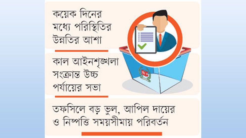 তফসিলে ঘোষিত সময়ে ভোটগ্রহণে অনড় ইসি