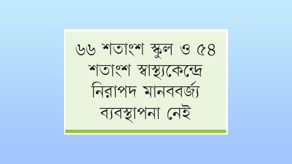 পর্যাপ্ত টয়লেট নেই ৭১ শতাংশ স্কুলে
