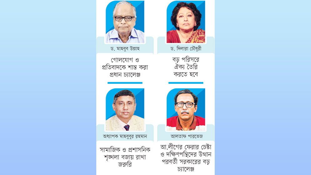 সামলাতে হবে অনেক পরিস্থিতি