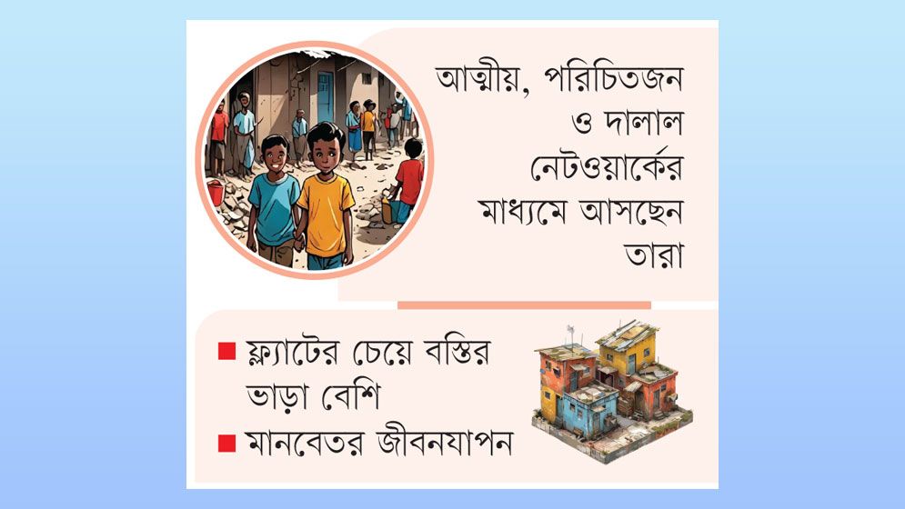 ঢাকার বস্তিগুলোতে বাড়ছে চাপ