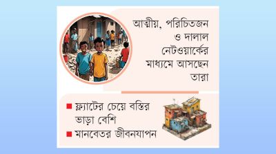 ঢাকার বস্তিগুলোতে বাড়ছে চাপ