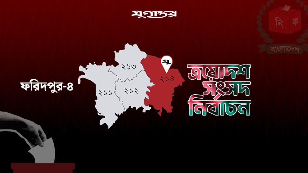 জাতীয় পার্টির প্রার্থী হলেন ১০ টাকায় ইলিশ বিক্রি করা সেই মুফতি