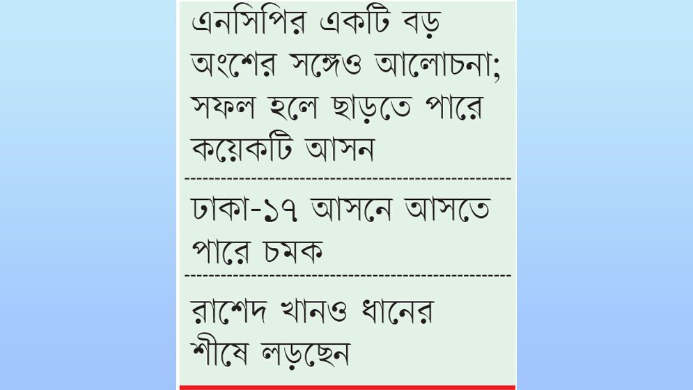 বিএনপির কিছু প্রার্থী পরিবর্তন ও রদবদল