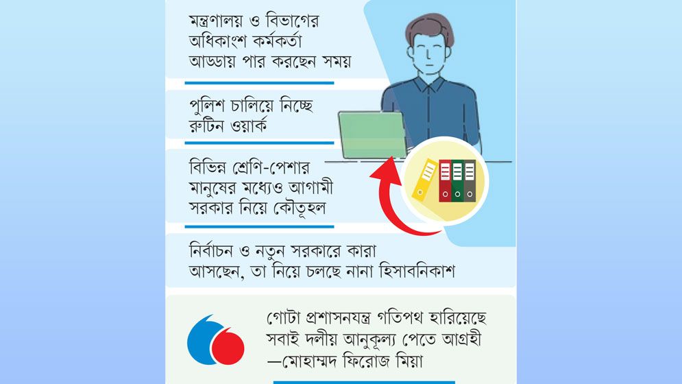 পরবর্তী সরকারের দিকে তাকিয়ে সবাই