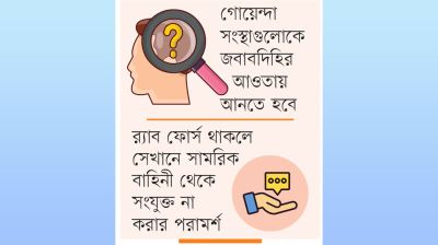 গোয়েন্দা সংস্থার জবাবদিহি ও র‌্যাবের সংস্কার দরকার