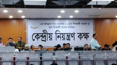 জকসুর ২৬ কেন্দ্রের ফল ঘোষণা, শীর্ষ তিন পদে এগিয়ে শিবির