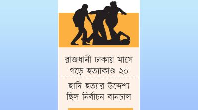 চাঁদাবাজি ও আধিপত্যের জেরেই টার্গেট কিলিং