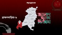 সাকিকে সমর্থন বিএনপির বিদ্রোহী প্রার্থীর