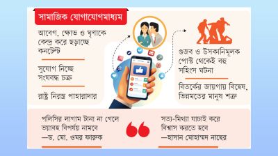 অপরাধ-মানসিকতা তৈরির ভয়ংকর ফাঁদ ‘অ্যালগরিদম’