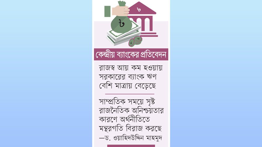 ব্যাংকে তারল্য সংকট ও সুদের হার বৃদ্ধিই মূল কারণ