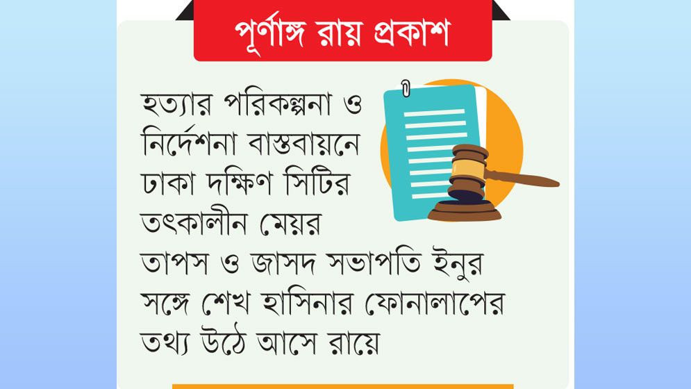 হেলিকপ্টার মারণাস্ত্র ব্যবহারে হত্যার নির্দেশ দেন হাসিনা
