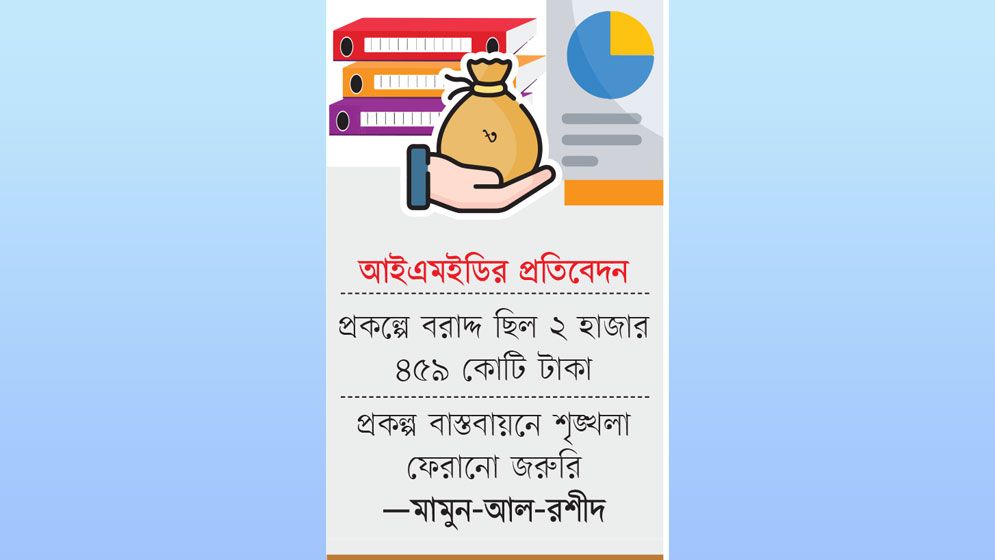 ১১০ উন্নয়ন প্রকল্পের সব টাকাই ফেরত গেল