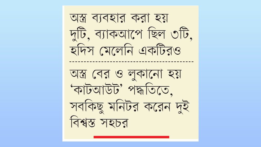 ‘প্রভাবশালীর’ আস্তানা থেকে বের হয় ৫ আগ্নেয়াস্ত্র