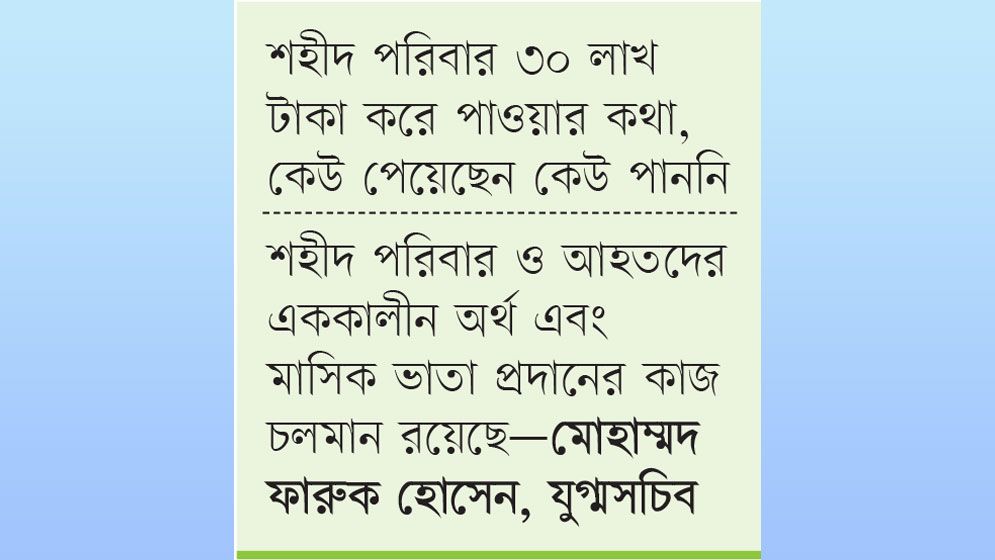 প্রতিশ্রুতির বাস্তবায়ন চায় শহীদ পরিবার