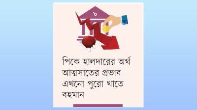 খেলাপি ঋণ ছাড়াল ২৯ হাজার কোটি টাকা