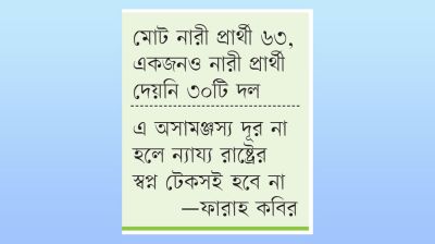 জাতীয় নির্বাচনে নারী প্রার্থী মাত্র ৩ শতাংশ