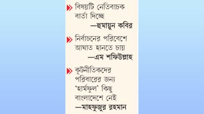 বাংলাদেশ সম্পর্কে নেতিবাচক ধারণা ছড়িয়ে দেওয়ার কৌশল