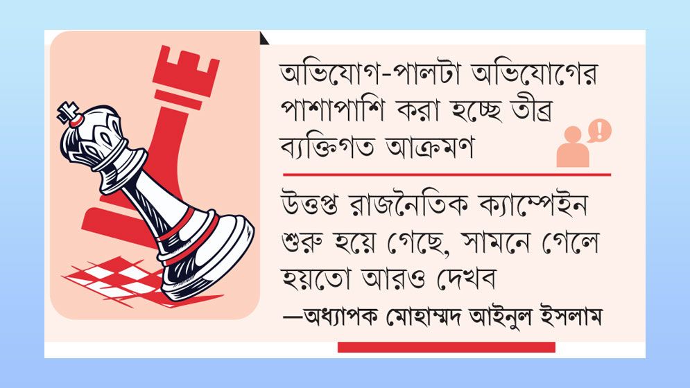অসহিষ্ণু হয়ে উঠছে রাজনীতি