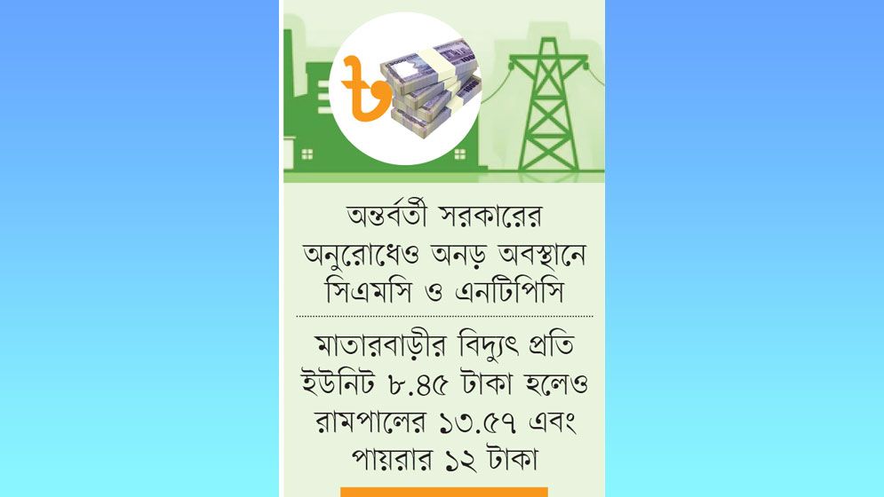 কমছে না রামপাল ও পায়রার বিদ্যুতের দাম