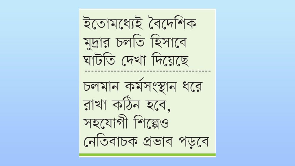 রপ্তানি আয়ের পতনে ভারসাম্যহীনতার শঙ্কা