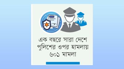 নির্বাচনকালীন আইনশৃঙ্খলা মোকাবিলাই বড় চ্যালেঞ্জ