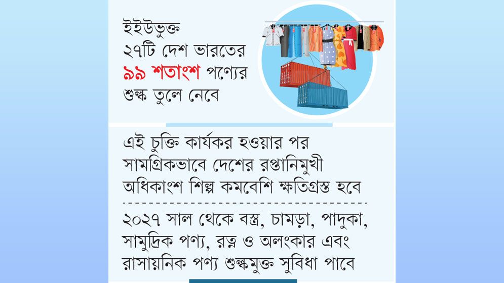তৈরি পোশাকশিল্পে বিপদ সংকেত