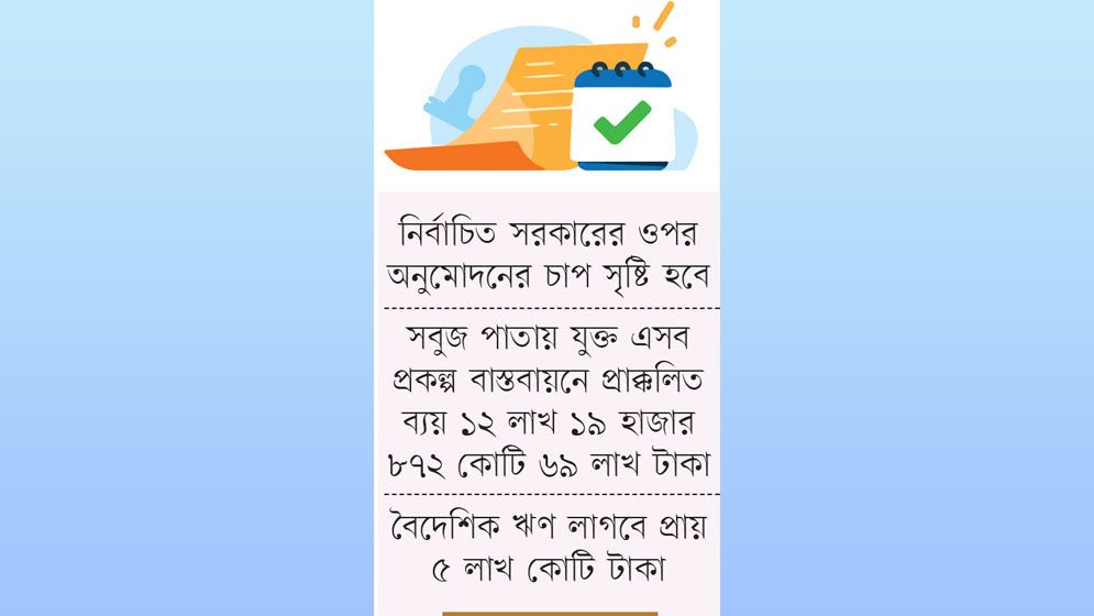নতুন ৮৫৬ প্রকল্পে গ্রিন সিগন্যাল