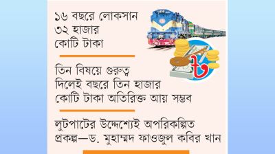 সোয়া লাখ কোটি টাকার উন্নয়নেও তিমিরে রেল
