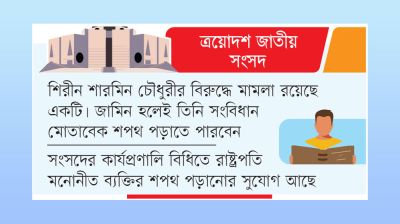 সাবেক স্পিকারেও বাধা নেই