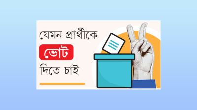 এনায়েতপুর উপজেলা বাস্তবায়নে যিনি কাজ করবেন