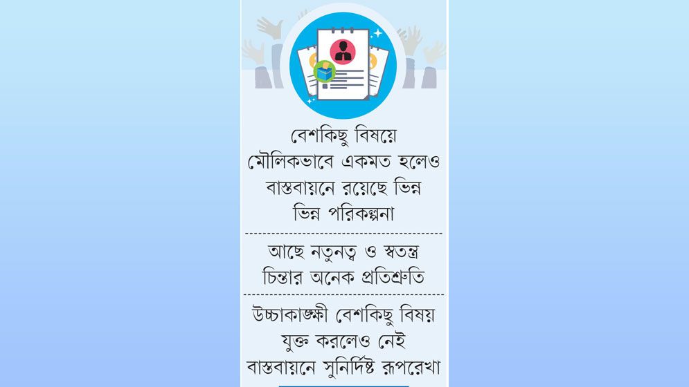 কিছু বিষয়ে মিল থাকলেও আছে নানা বৈপরীত্য