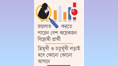 গোয়েন্দা প্রতিবেদনে এগিয়ে বিএনপি