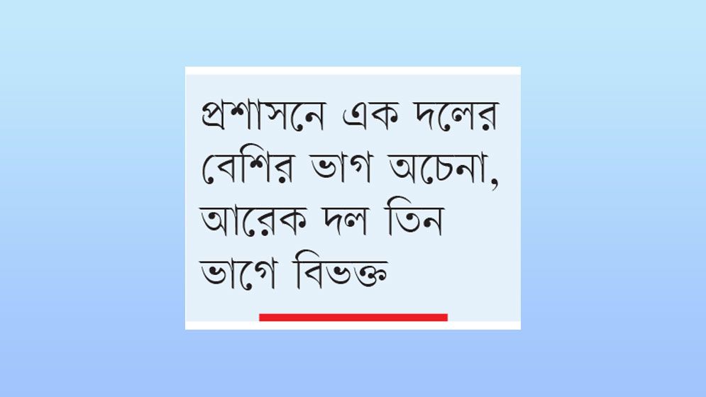 প্রাইজ পোস্টিং নিয়ে কাড়াকাড়ি, চলছে ঠান্ডা লড়াই