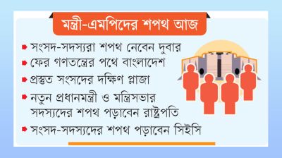 তারেক রহমানের নেতৃত্বে নতুন সরকারের যাত্রা শুরু