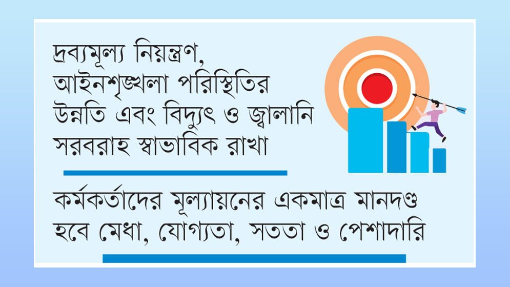 তিন বিষয়ে অগ্রাধিকার