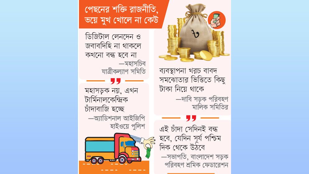 চাঁদার নামে চাঁদাবাজি