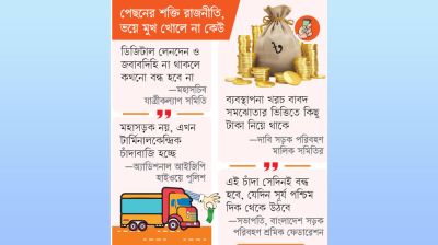 চাঁদার নামে চাঁদাবাজি