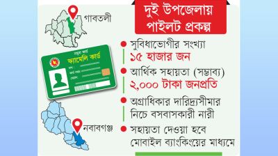 গাবতলী ও নবাবগঞ্জে পাইলট প্রকল্প