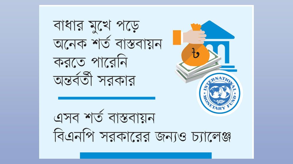 নতুন সরকারের জন্য আইএমএফের ফাঁদ