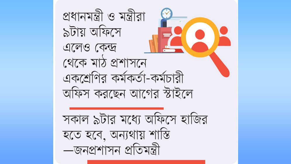 অফিস সময় মানছেন না বেশির ভাগ কর্মকর্তা